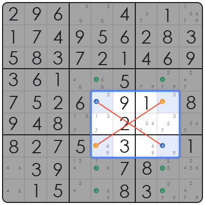 sudoku xwing